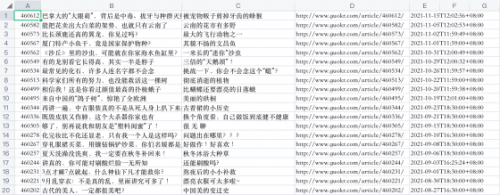 美麗也是技術活（Python讓你變美變帥的路上不走彎路）8996