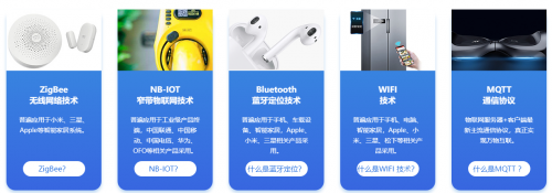 物聯網培訓
